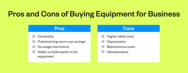  Pros and cons of buying equipment for business