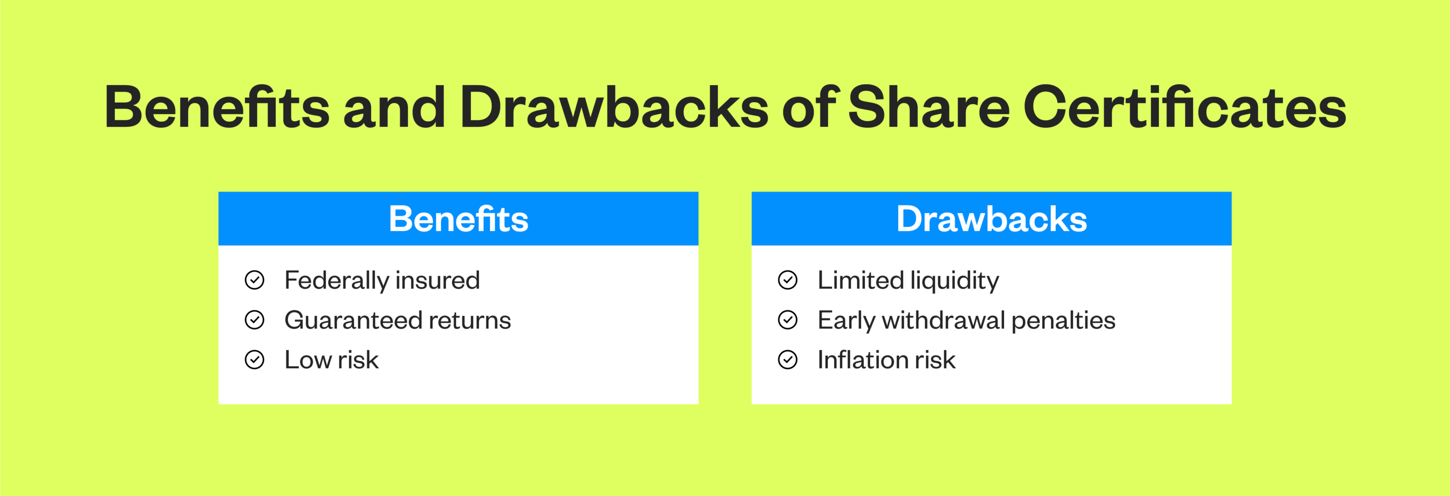 Benefits and drawbacks of share certificates.