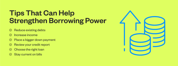 Tips that can help strengthen borrowing power